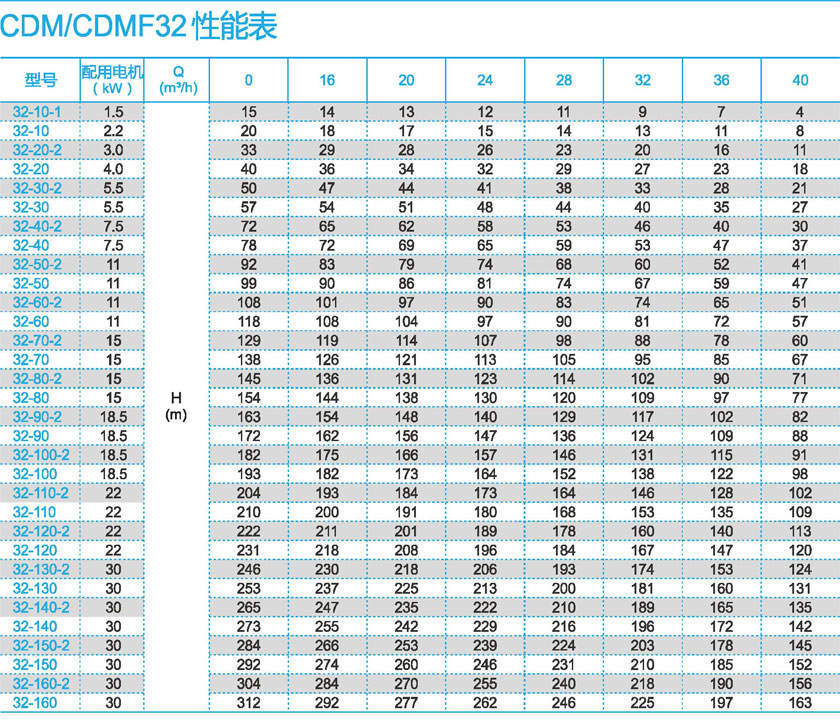 無負壓變頻供水設備廠家