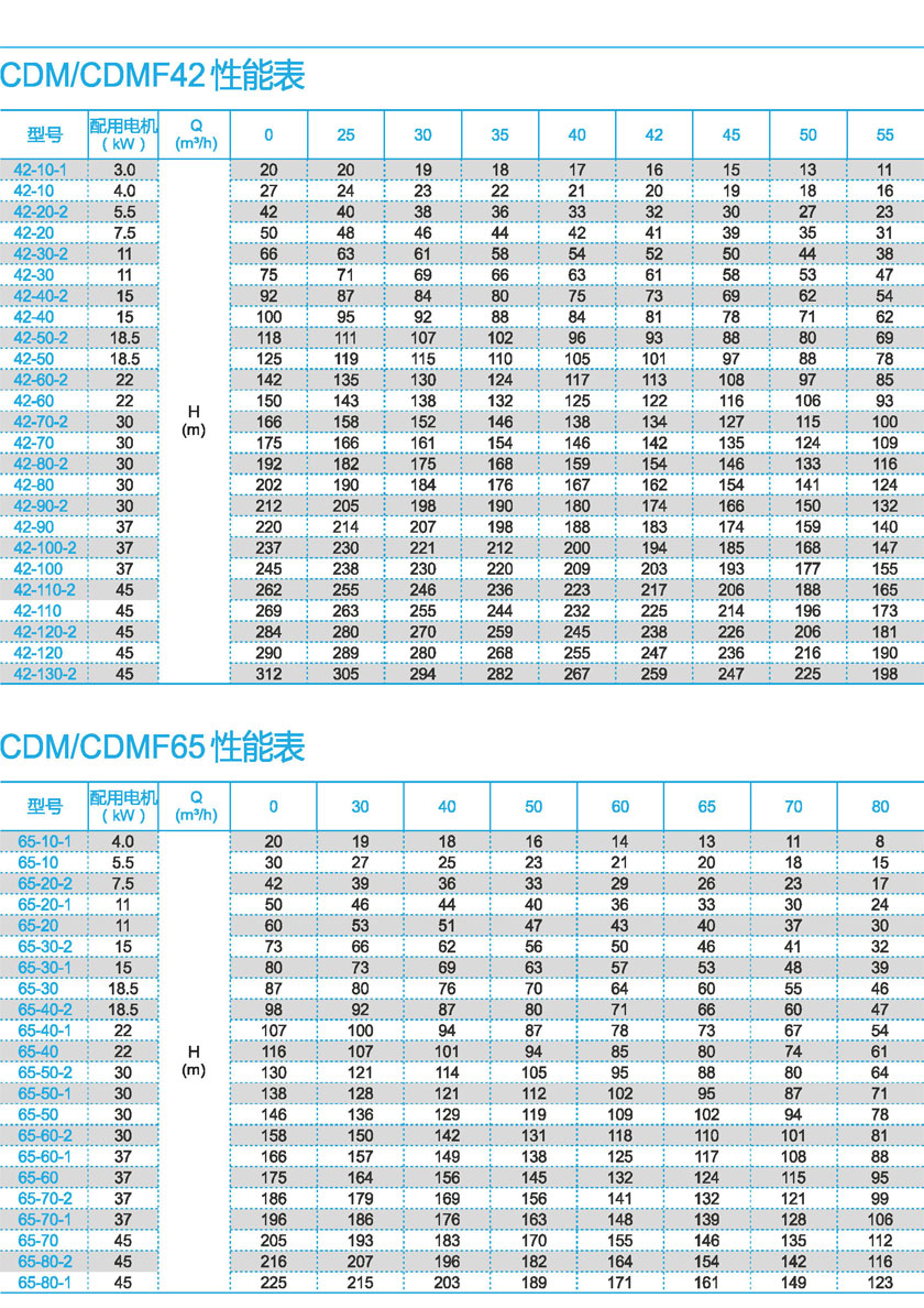 無負壓變頻供水設備廠家