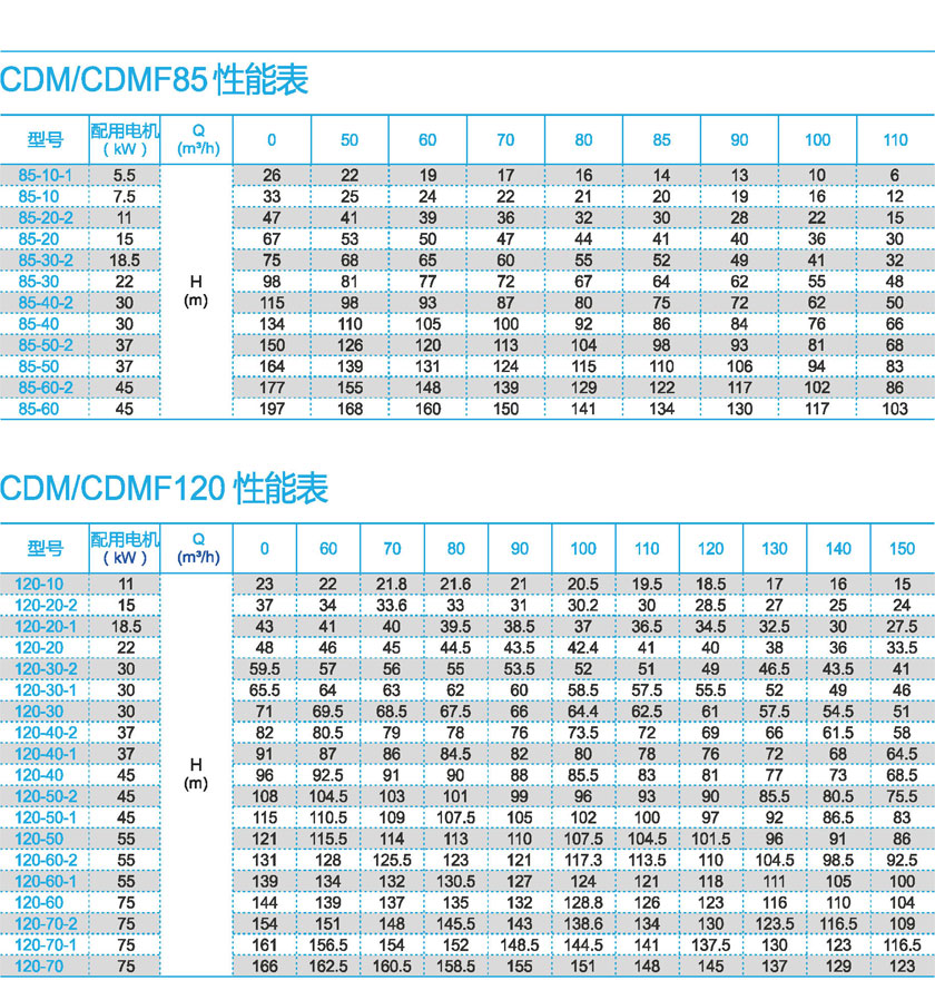 無負壓變頻供水設備廠家