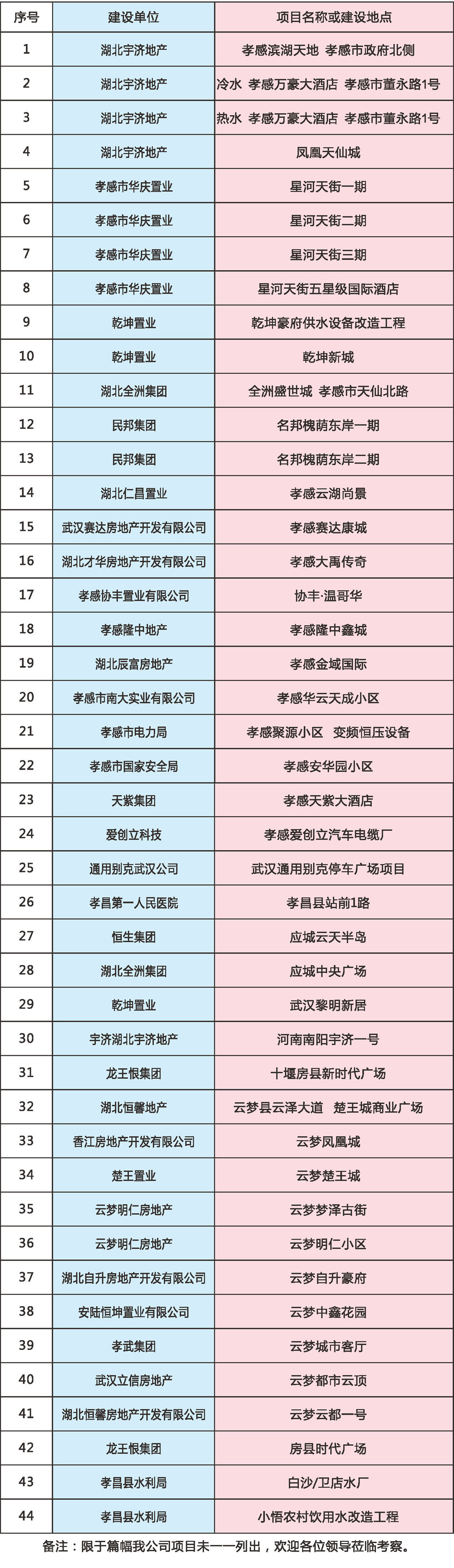 無負壓變頻供水設備廠家